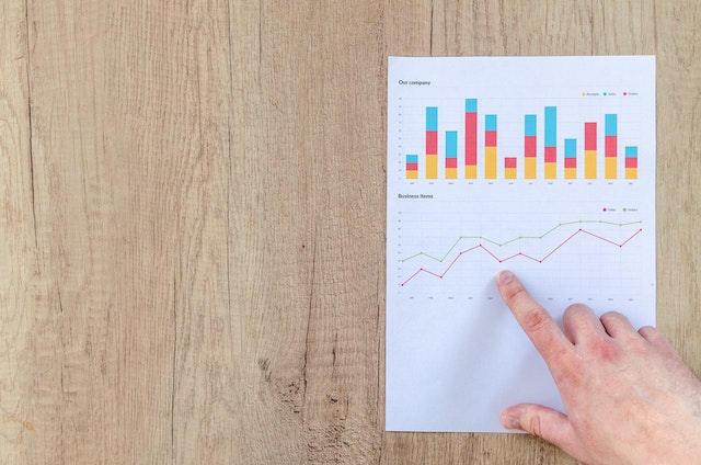 monitoring calorie intake for weight loss